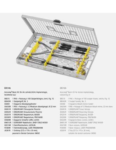 Set instrumentar de baza pentru...
