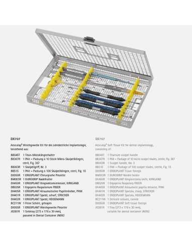 Set instrumentar tesut moale pentru...