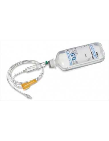 INTRAFIX® Primeline Classic