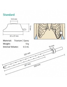 Celsite DRAINAPORT 2