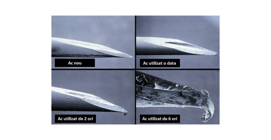 Reutilizarea acelor pentru administrarea insulinei si riscurile asociate